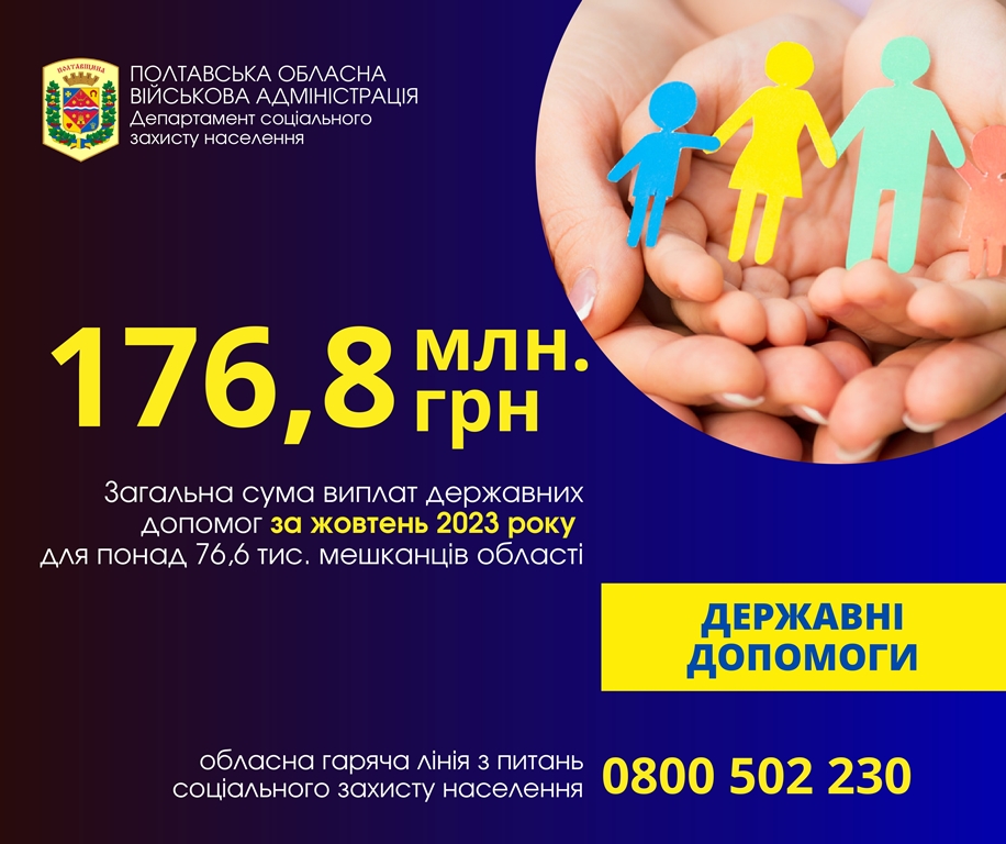У жовтні на Полтавщині у повному обсязі виплатили державні соціальні допомоги мешканцям області